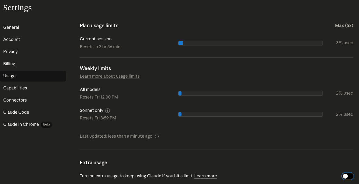 Claude settings page showing the Extra usage toggle — switch this ON first to reveal the credit offer, then OFF after claiming